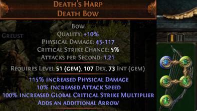 Poe Death's harp Builds and Guides .